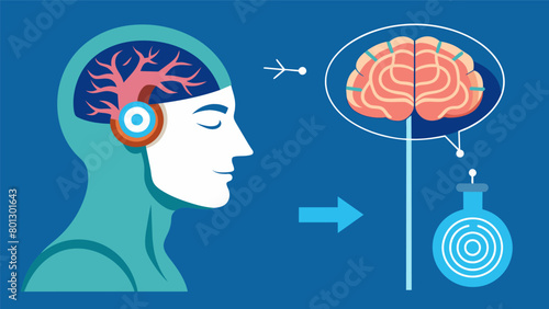 A before and after graphic showing the effects of deep brain stimulation on a patient with chronic pain with the after image showing a significant.