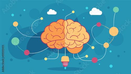 A visual representation of the brains ability to adapt and rewire itself with ketamine serving as a catalyst for this process..