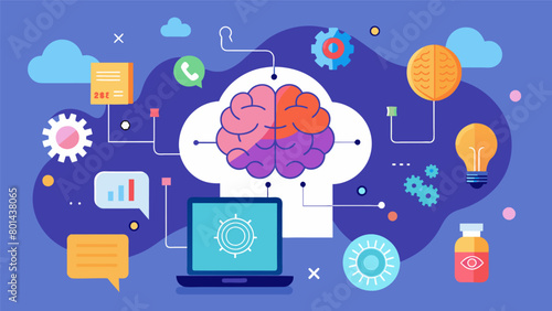 A brainasaservice platform for businesses providing access to a variety of cognitive enhancements for their employees to increase productivity and.