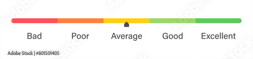 Rating slider with bad to excellent experience for customer rating apps and services in colorful style. Feedback slider or level scale for rating happy neutral sad angry emotions. 5 expression level. photo