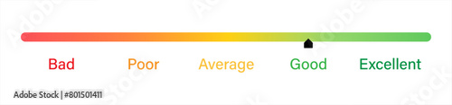 Rating slider with bad to excellent experience for customer rating apps and services in gradient style. Feedback slider or level scale for rating good bad neutral and excellent emotions with pointer