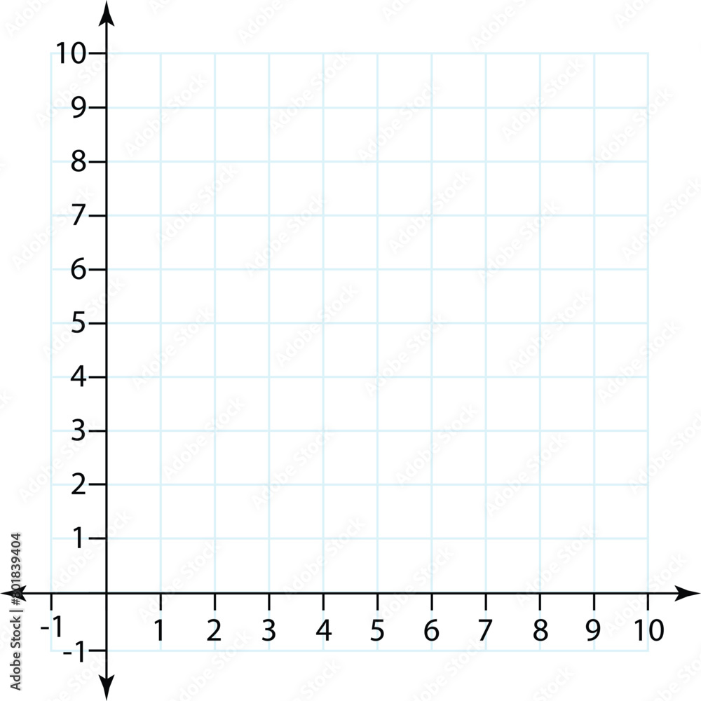 Blank cartesian coordinate system in two dimensions. Rectangular ...