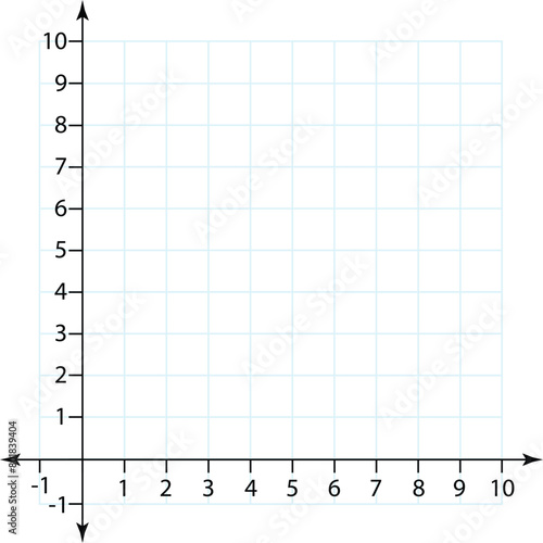 Blank cartesian coordinate system in two dimensions. Rectangular orthogonal coordinate plane with axes X and Y on squared grid sign. Math scale template. flat style. photo