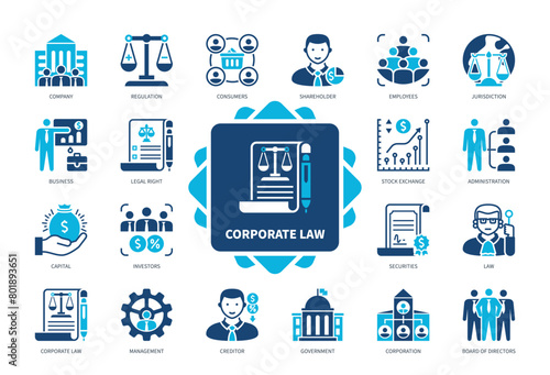 Corporate Law icon set. Regulations, Consumers, Jurisdiction, Investors, Corporation, Administration, Securities, Creditor. Duotone color solid icons