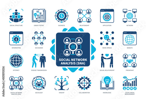 Social Network icon set. Sociogram, Application, Graph Theory, Meme Spread, Relationship, Sociology, Kinship, Website. Duotone color solid icons