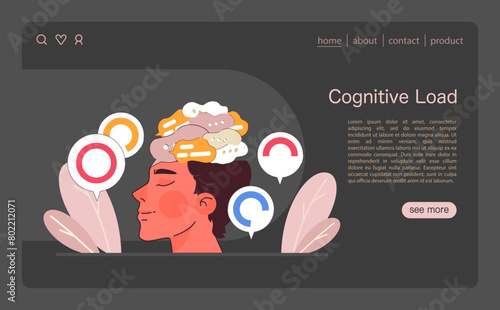 Cognitive Load concept. Flat vector illustration