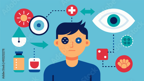 The use of eye movement desensitization and reprocessing EMDR techniques during ketamine therapy to help patients process and heal from past traumas..