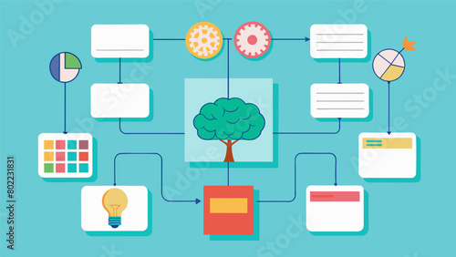 A set of graphic organizers and mind maps useful for students who prefer visual aids to organize information.. Vector illustration