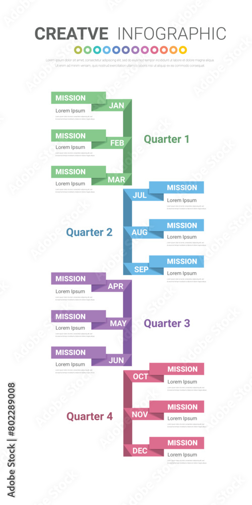 Year planner calendar, 12 months, 4 quarter, Timeline infographics design vector and Presentation business can be used for Business concept with 12 options, steps or processes.