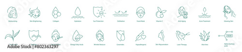Comprehensive Skincare Solutions vector Icon Set: Moisturizing, Skin Brightening, Collagen, Hydration, Sun Protection, Exfoliation, Face Mask, Vitamin C, Anti-Aging, Acne Treatment, Glowing Skin 