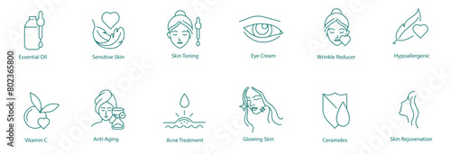 Essential Oil  Sensitive Skin  Skin Toning  Eye Cream  Wrinkle Reduction  Hypoallergenic  Vitamin C  Anti-Aging  Acne Treatment  Glowing Skin  Ceramides  Skin Rejuvenation Vector Icons Collection