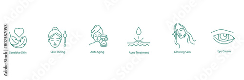 Sensitive Skin, Skin Toning, Anti-Aging, Acne Treatment, Glowing Skin, Eye Cream Vector Icons Set