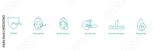 Peptide, Chemical Peeling, Wrinkle Reduction, Face Cleanser, Microdermabrasion, Niacinamide Vector Icons Set