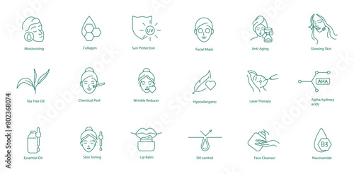 Moisturizing, Collagen, Sun Protection, Face Mask, Anti-Aging, Glowing Skin, Tea Tree Oil, Chemical Peeling, Wrinkle Reduction, Sensitive Skin, Hypoallergenic, CO2 Laser Treatment vector icons 