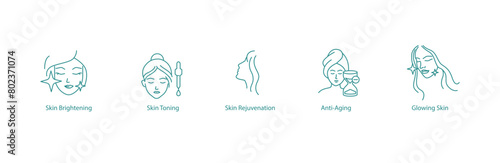 Skin Brightening, Wrinkle Reduction, Retinol, Niacinamide, Glow in Skin Vector Icons Set