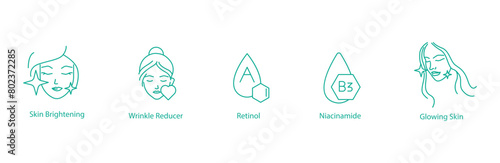 Skin Brightening, Wrinkle Reduction, Retinol, Niacinamide, Glow in Skin Vector Icons Set