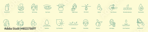 Essential Oil, Sensitive Skin, Skin Toning, Eye Cream, Lip Balm, Night Cream, Oil Control, Retinol, Face Cleanser, Microdermabrasion, Niacinamide, Moisturizing, Skin Brightening Vector Icons 