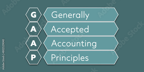 Foto GAAP Generally Accepted Accounting Principles