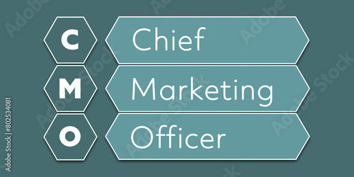 CMO Chief Marketing Officer. An Acronym Abbreviation of a financial term. Illustration isolated on cyan blue green background photo