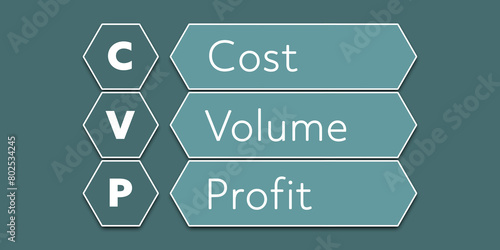 CVP Cost Volume Profit. An Acronym Abbreviation of a financial term. Illustration isolated on cyan blue green background photo