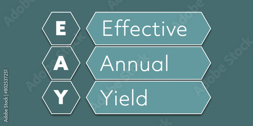 EAY Effective Annual Yield. An Acronym Abbreviation of a financial term. Illustration isolated on cyan blue green background photo