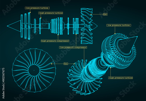 Jet engine compressor