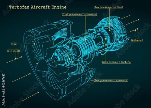 Turbofan engine drawings of turbofan engine © blacklight_trace