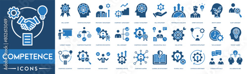 Competence, Skill Mastery, Expertise Development, Proficiency Enhancement, Competency Advancement, Capability Development, Skill Development line web icon set. Outline icons