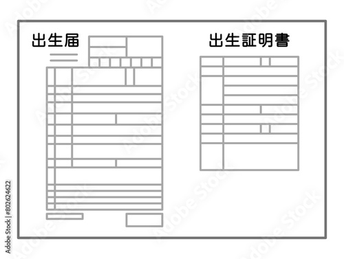  出生届と出生証明書