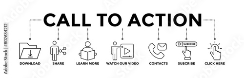 Call to action banner icons set with black outline icon of download, share, learn more, watch our video, contact us, subscribe, and click here	