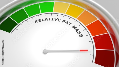 Bilde på lerret Relative fat mass bad level on measure scale