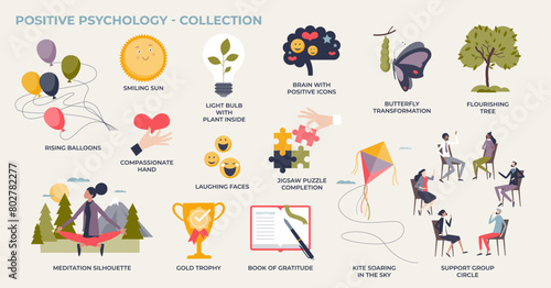 Positive psychology for happy attitude or behavior tiny person collection set. Labeled elements with meditation, brain emotions, support group and gratitude journaling for harmony vector illustration