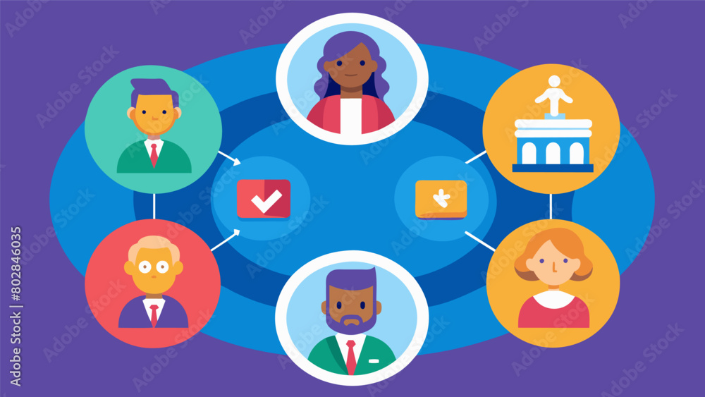 Each round of the game features a different political issue that the contestants must navigate and manipulate to gain the audiences favor.. Each round of the game features a different political issue that the contestants must navigate and manipulate to gain the audiences favor..