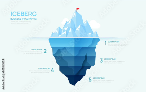 Iceberg infographic template for business. Modern 5 steps to success. Presentation slide template, digital marketing data, presentation vector infographics. photo
