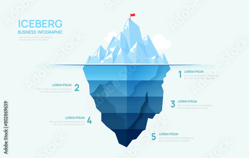 Iceberg infographic template for business. Modern 5 steps to success. Presentation slide template, digital marketing data, presentation vector infographics.