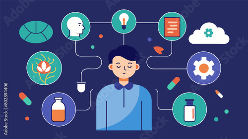 Infographics highlighting the customized approach of ketamine treatment plans focusing on how they address individual symptoms and triggers of mood.
