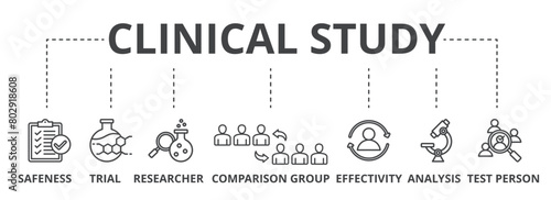 Clinical study concept icon illustration contain safeness, trial, researcher, comparison group, effectivity, analysis and test person.