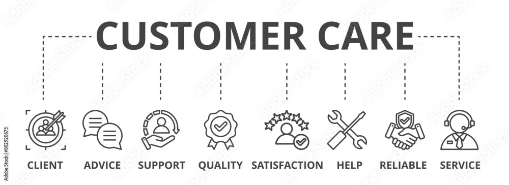 Customer care concept icon illustration contain client, advice, support, quality, satisfaction, help, reliable and service. Customer care concept icon illustration contain client, advice, support, quality, satisfaction, help, reliable and service.
