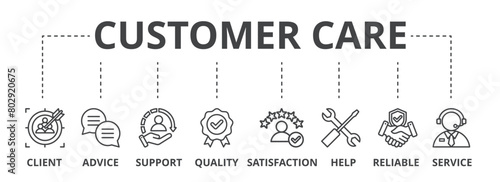Customer care concept icon illustration contain client, advice, support, quality, satisfaction, help, reliable and service.