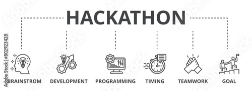 Hackathon concept icon illustration contain brainstorm, development, programming, timing, teamwork and goal.
