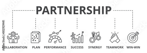 Partnership concept icon illustration contain collaboration, plan, performance, success, synergy, team work and win-win.