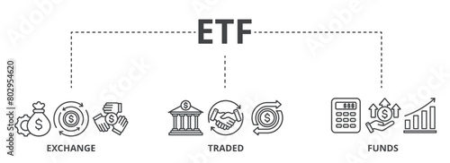 ETF concept icon illustration contain exchange, traded and funds.
