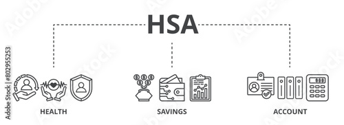 HSA concept icon illustration contain health, savings and account.