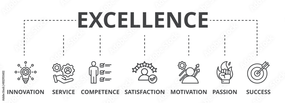 Excellence concept icon illustration contain innovation, service, competence, satisfaction, motivation, passion and success.