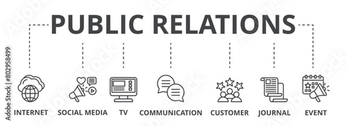 Public relations concept icon illustration contain internet, social media, tv, communication, customer, journal and event.