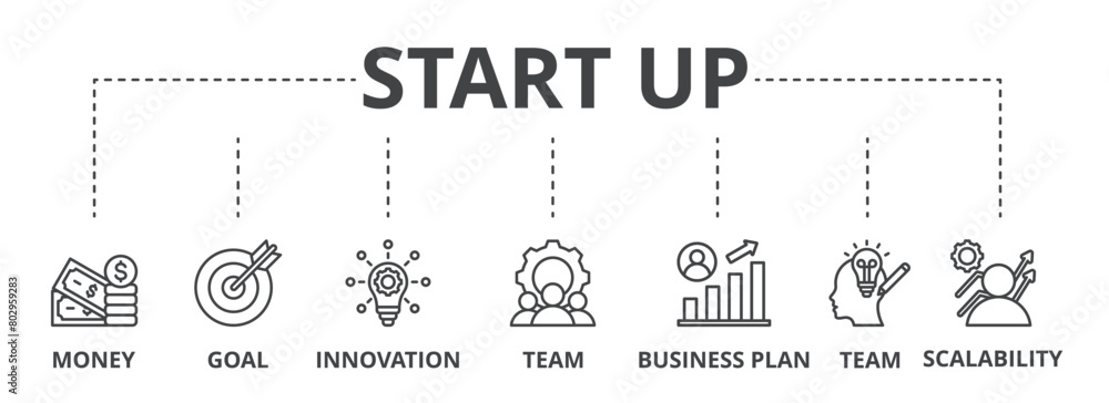 Start UP concept icon illustration contain money, goal, innovation, team, business plan, team and scalability. Start UP concept icon illustration contain money, goal, innovation, team, business plan, team and scalability.