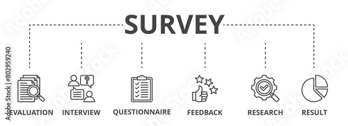 Survey concept icon illustration contain evaluation, interview, questionnaire, feedback, research and result.