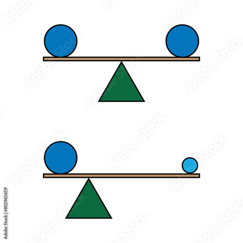 Vector illustration of a diagram that shows the center of mass in two different situations, balance of two bodies with different masses. Vector illustration for studying physics, exact sciences.