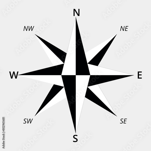 Vector illustration of the compass rose with all the cardinal points, north, south, east, west.