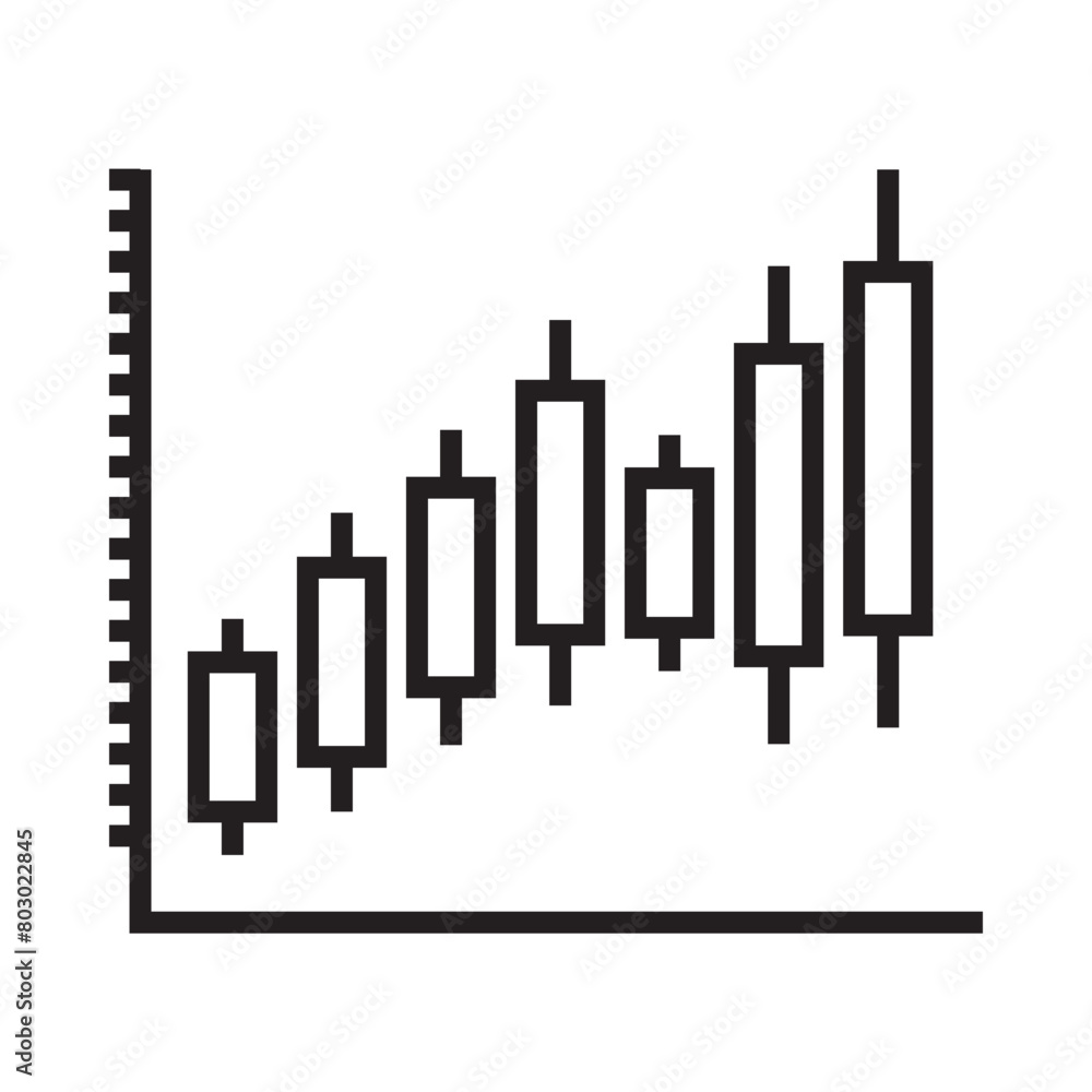 Candlestick chart Candlestick chart